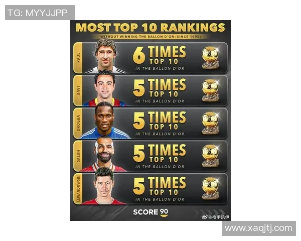 全球最具魅力的体育明星排行榜揭晓谁是你心目中的颜值担当 全球最具魅力的体育明星排行榜揭晓谁是你心目中的颜值担当