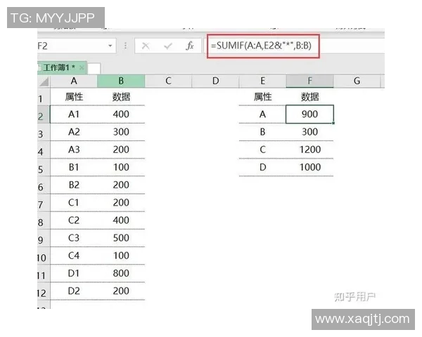 如何查询足球明星的历史战绩与表现数据技巧分享