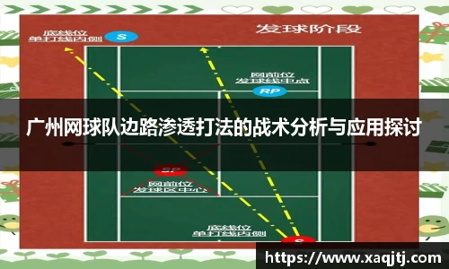 广州网球队边路渗透打法的战术分析与应用探讨