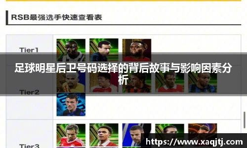 足球明星后卫号码选择的背后故事与影响因素分析