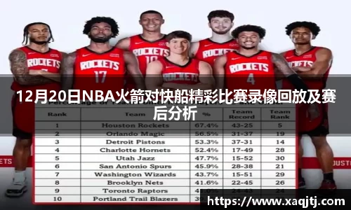 12月20日NBA火箭对快船精彩比赛录像回放及赛后分析